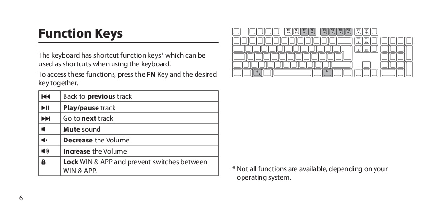 ADX MK02 Mechanical Keyboard User Manual