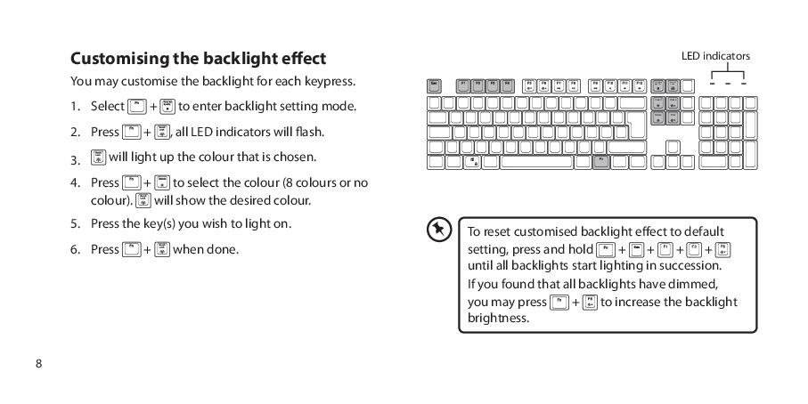 ADX MK02 Mechanical Keyboard User Manual