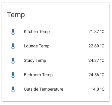 Home Assistant Temperature Sensors